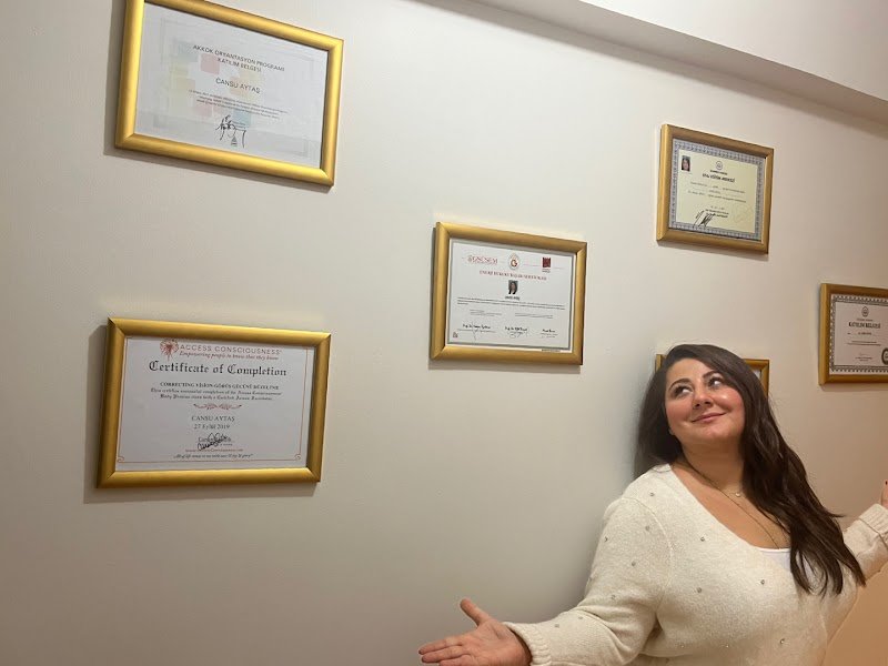 Avca Hukuk Danışmanlık Arabuluculuk | Av. Arb. Cansu Aytaş Yurtsal | Bahçelievler Avukat & Arabulucu